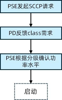wKgZPGqnhe2AdV_lAAAVF2AyUoQ599.png