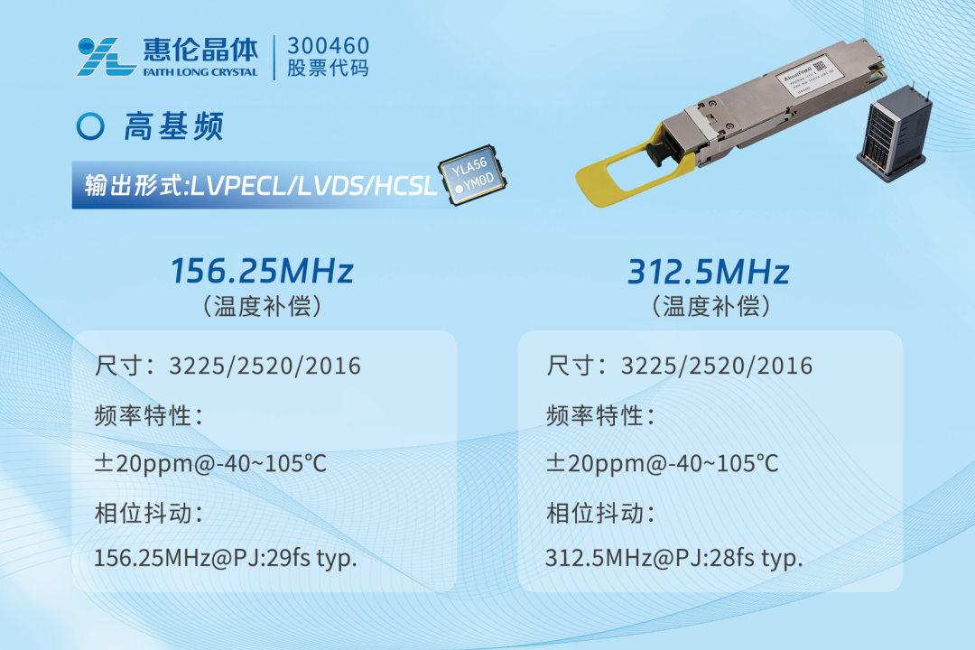 惠伦晶体携高基频差分晶振产品亮相CIOE 2026中国光博会