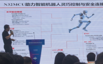 发力具身智能机器人关节和灵巧手，国民技术推出双芯王炸组合