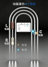 当电源频率等于固有谐振频率，感抗与容抗大小相等、相互抵消，电路呈纯电阻性。串联谐振电流最大，并联谐振电压最高。