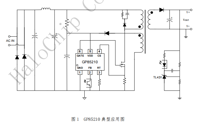β 平衡轻载增效 PWM｜GP85210 光耦反馈 18‑40W 适配器控制器解析