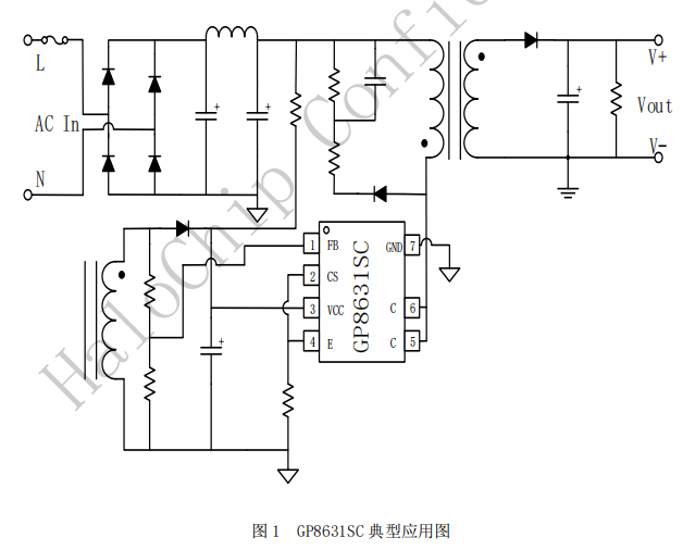 5W DCM 原边 PSR｜GP8631SC 带输出线损补偿小功率适配器方案解析