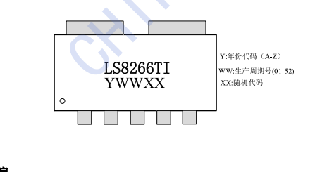 15‑24W QR 谷底开通 PSR｜LS8266TI 内置 MOS 无光耦快充适配器方案解析