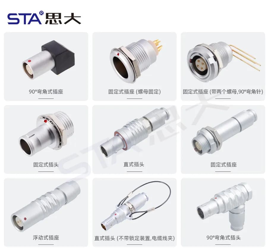 工业连接器选型不踩坑!思大电子推拉自锁七大系列,一篇看懂