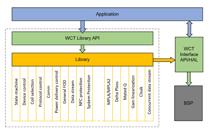 6e2ec2f2-acb3-11f1-90a1-92fbcf53809c.png