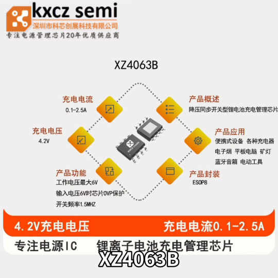 XZ4063B单节4.2V,可编程充电电流0.1A-2.5A,降压同步开关型单节锂电池充电管理芯片