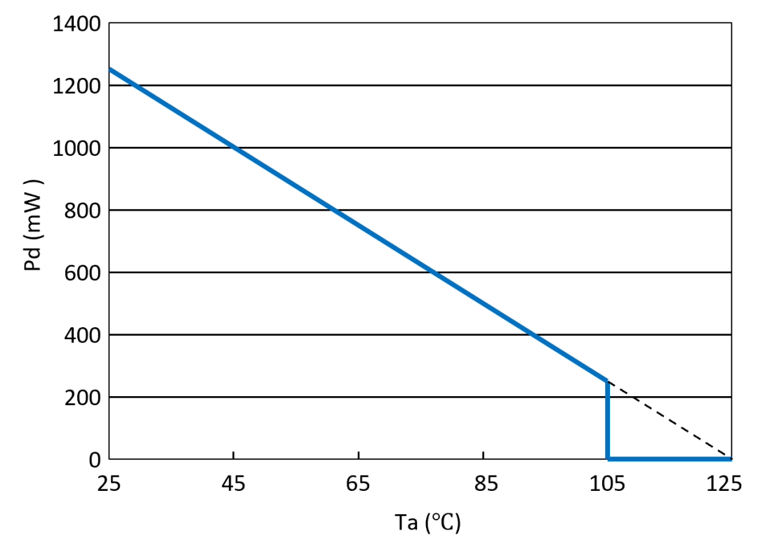 0b2a748e-ace6-11f1-90a1-92fbcf53809c.png