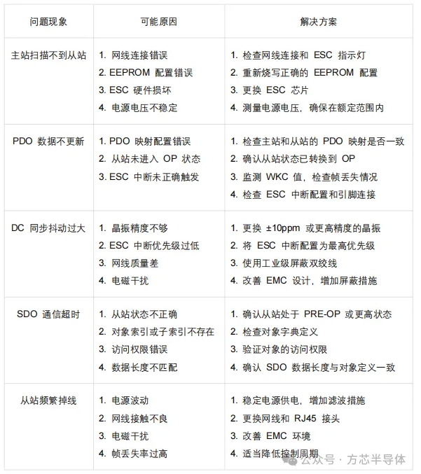 wKgZO2qqJ_6AGo-_AAUmAqOeF6g163.png