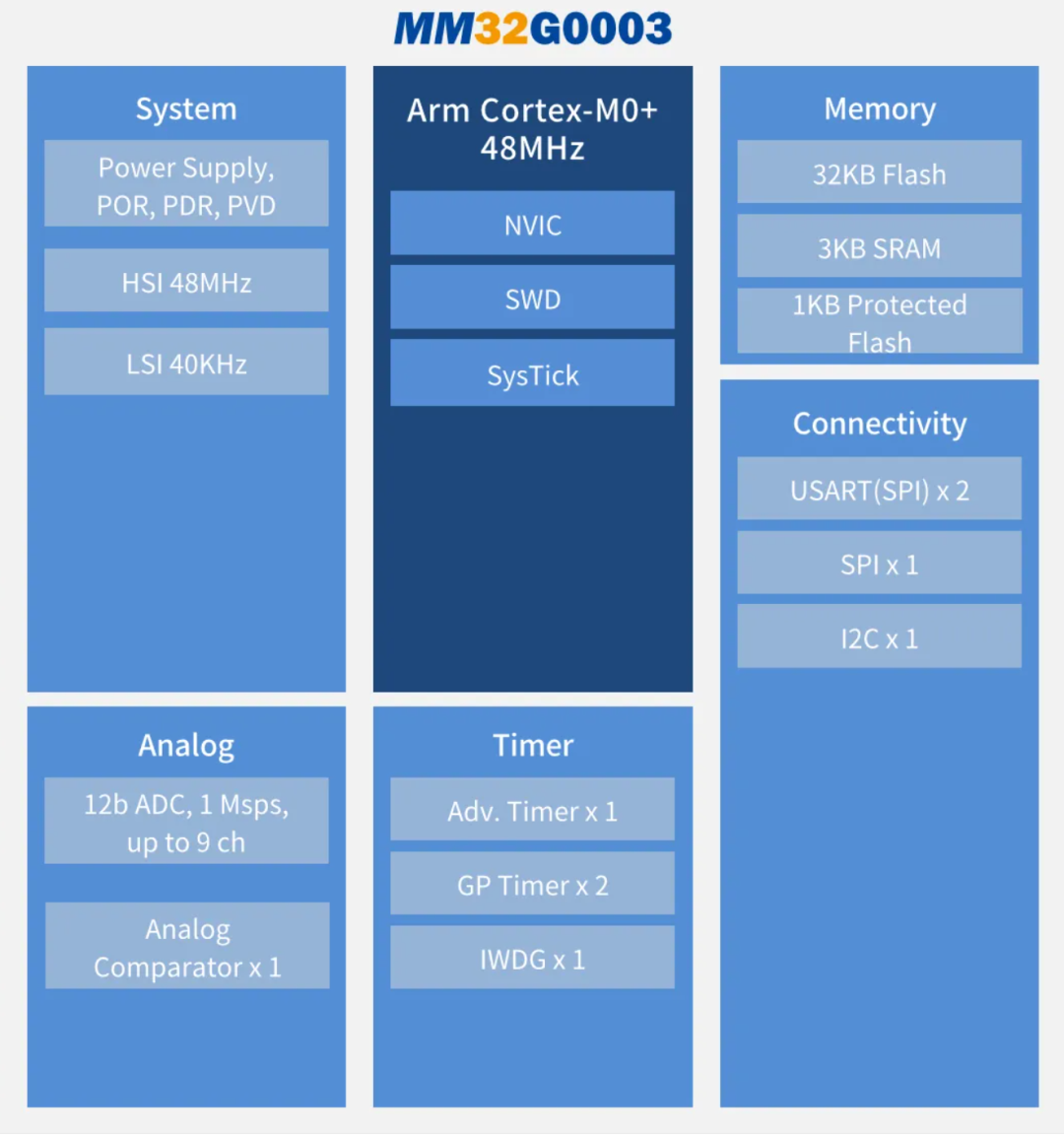 c6af8c02-adff-11f1-90a1-92fbcf53809c.png