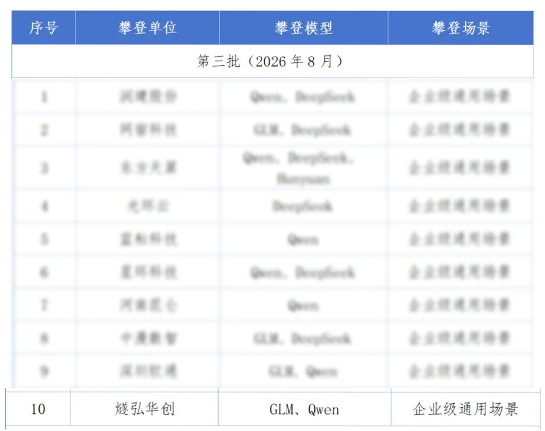 c7583fec-adcc-11f1-90a1-92fbcf53809c.png