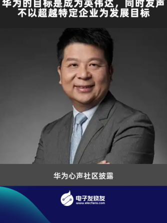 行业资讯,行业芯事