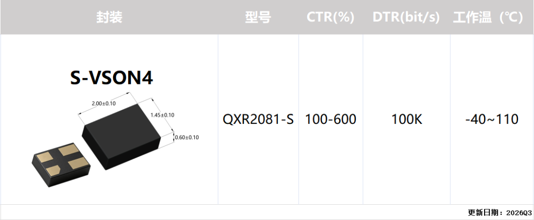 e5d5f316-afe7-11f1-90a1-92fbcf53809c.png