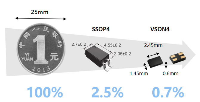 e36f20f2-afe7-11f1-90a1-92fbcf53809c.png