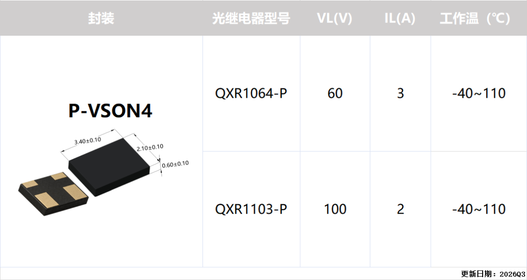 e52d029c-afe7-11f1-90a1-92fbcf53809c.png