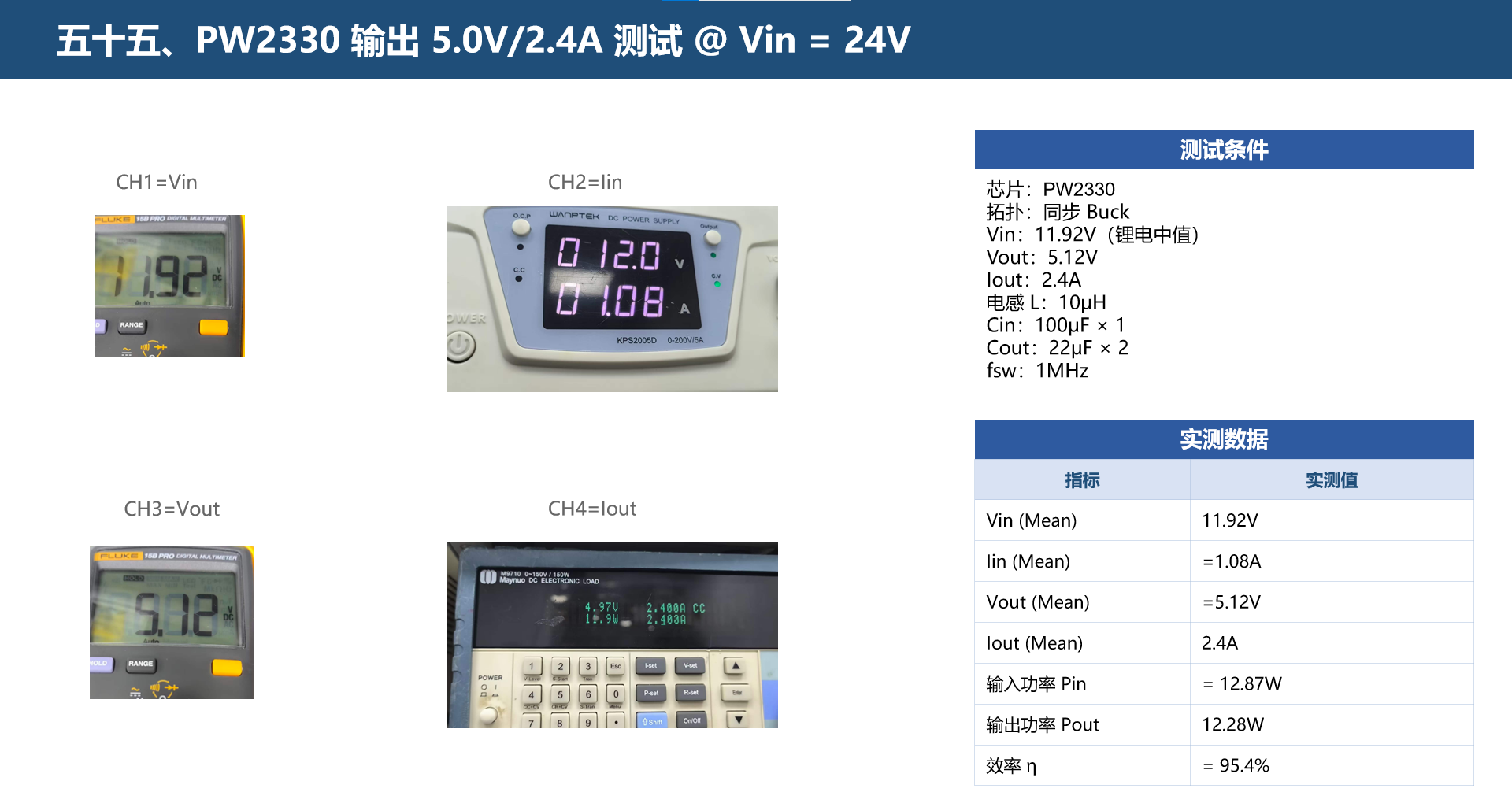 wKgZO2qri-CAKP40AAbf69lOxpE637.png