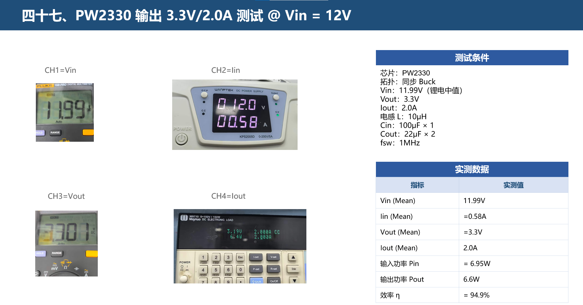 wKgZO2qrizmABywnAAb3edo3pqk582.png