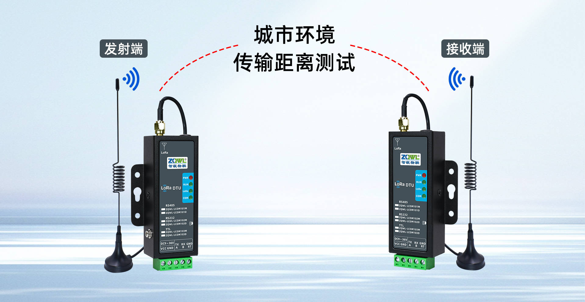 智嵌物联LoRa DTU城市环境距离实测，6.4公里数据传输无压力！