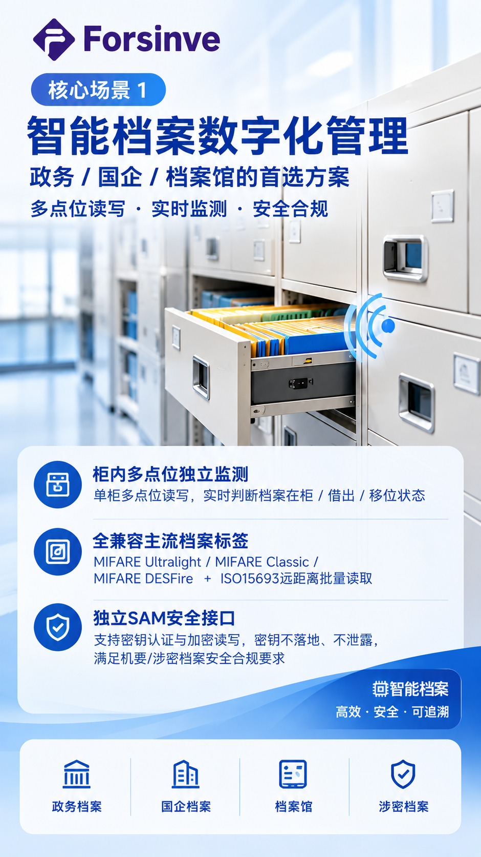 福芯微国产自研FSV9563全协议NFC芯片，适配多场景应用！