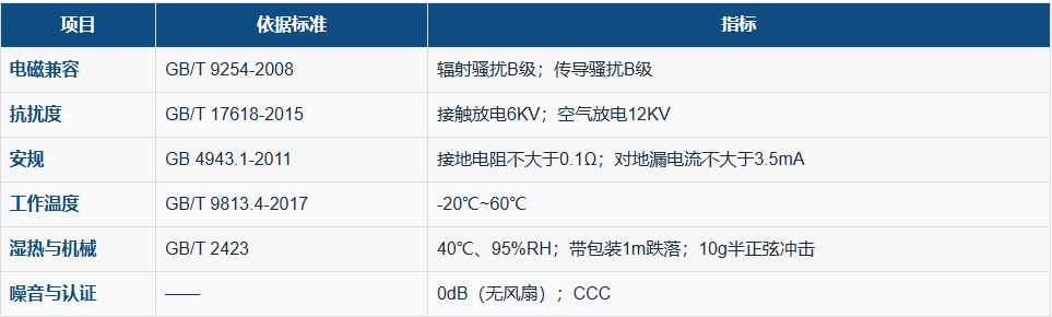 wKgZPGqs5UCAAyCdAAB1Q7AWC5U382.png