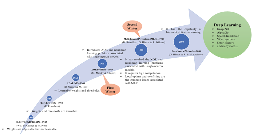 ee6423f6-b099-11f1-90a1-92fbcf53809c.png