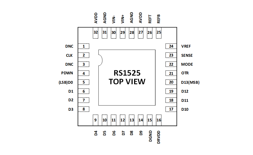 2bedc98a-b0e9-11f1-90a1-92fbcf53809c.png