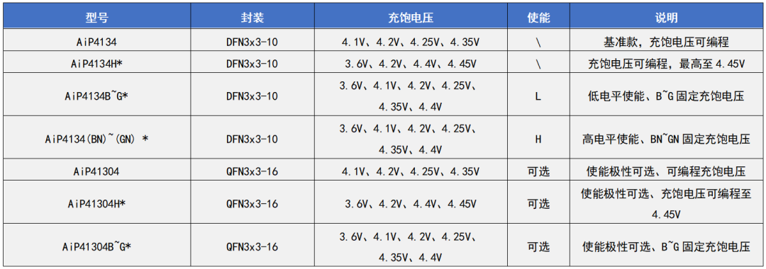3d0b4cce-b1ac-11f1-90a1-92fbcf53809c.png
