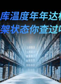 冷链货物温度全程可追溯，货架安全同样需要数字化持续监测#冷链仓储 #货架监测 