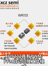 XU9232具有PWM/PFM自动切换工作模式，轻负载时切换到PFM模式