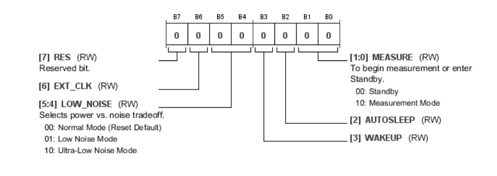 wKgZPGqvcluAFHgrAAEtqArMkAI866.png