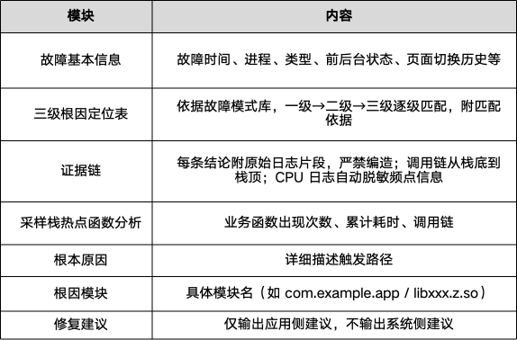 ff17eed8-b1b8-11f1-90a1-92fbcf53809c.png