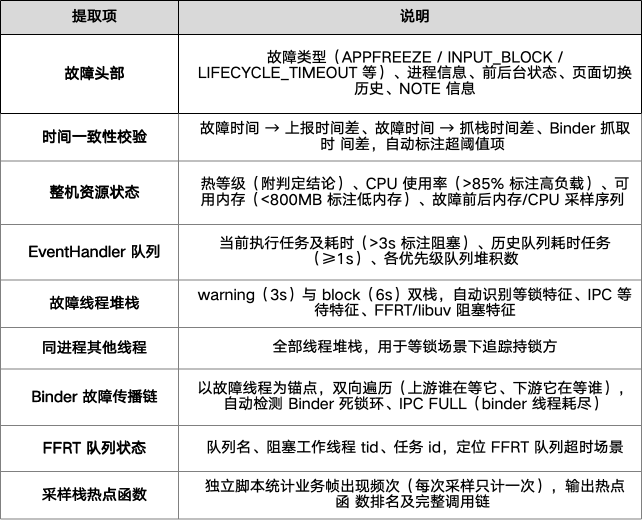 fe0acb46-b1b8-11f1-90a1-92fbcf53809c.png