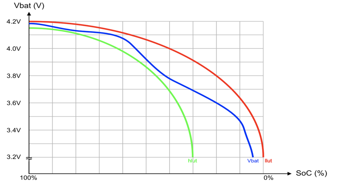 88796380-b184-11f1-90a1-92fbcf53809c.png