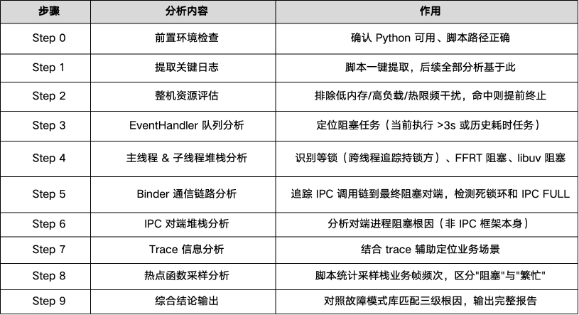 fec3a864-b1b8-11f1-90a1-92fbcf53809c.png