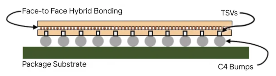 b20f00cc-b163-11f1-90a1-92fbcf53809c.png