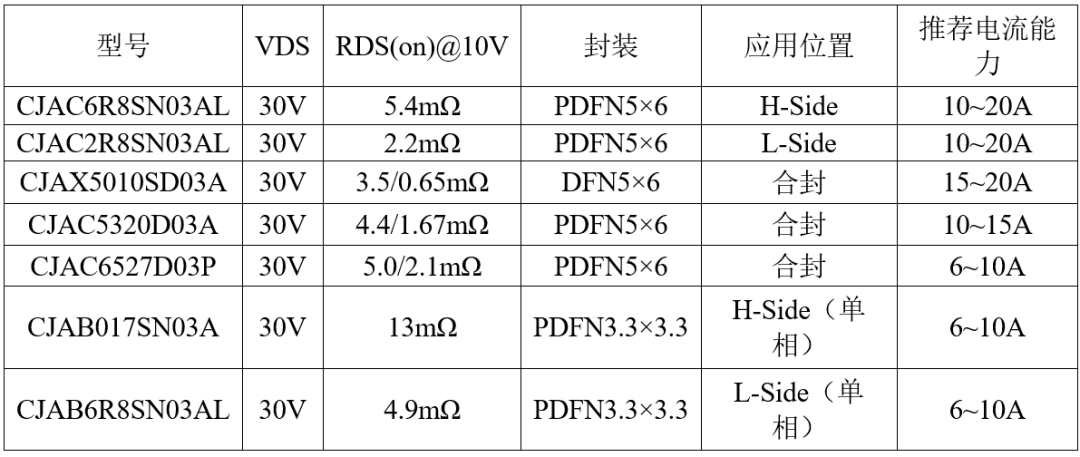 fa07f722-b180-11f1-90a1-92fbcf53809c.png