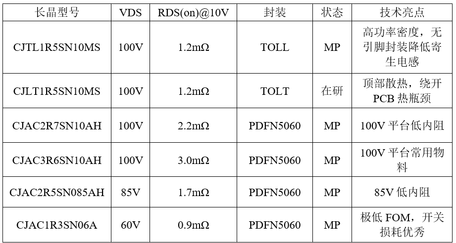 f6b59cfa-b180-11f1-90a1-92fbcf53809c.png