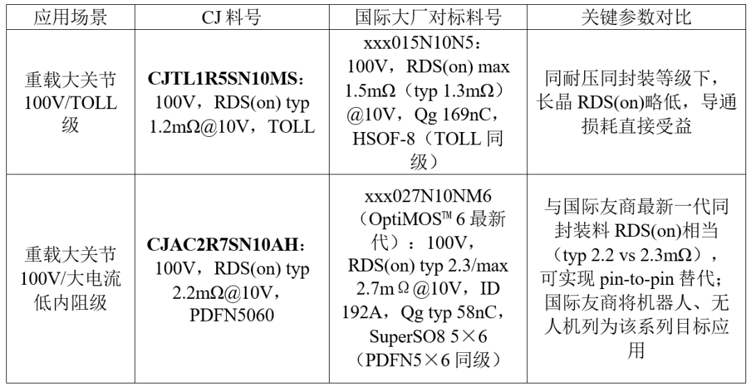 fa6947e8-b180-11f1-90a1-92fbcf53809c.png