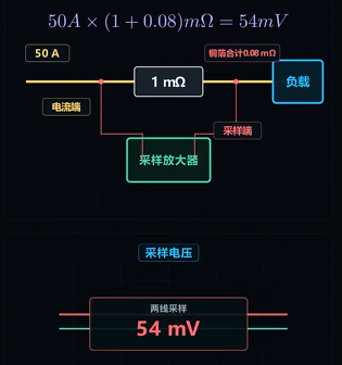 40422ba8-b22c-11f1-90a1-92fbcf53809c.png