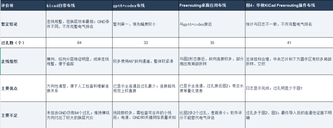 308c1d54-b22c-11f1-90a1-92fbcf53809c.png