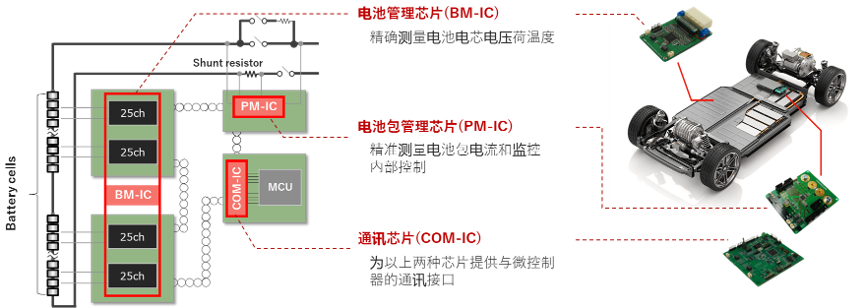 36d1a394-b25b-11f1-90a1-92fbcf53809c.png