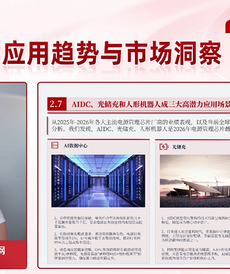 洞见分析,经验分享