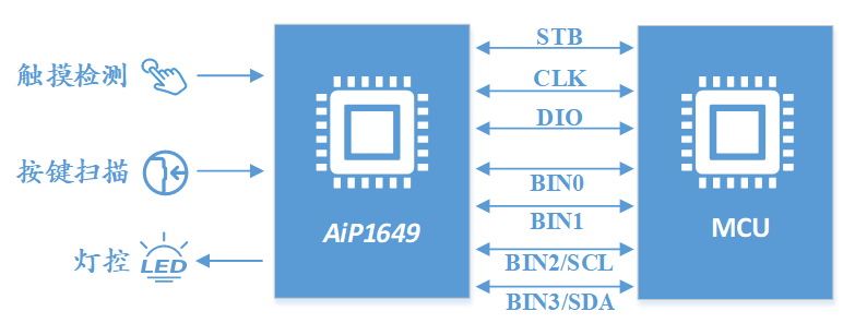 d5988256-b2fe-11f1-90a1-92fbcf53809c.png