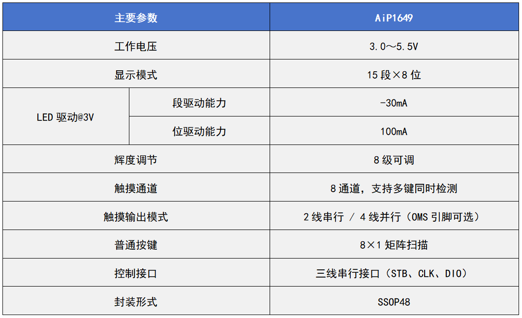 d7be51dc-b2fe-11f1-90a1-92fbcf53809c.png