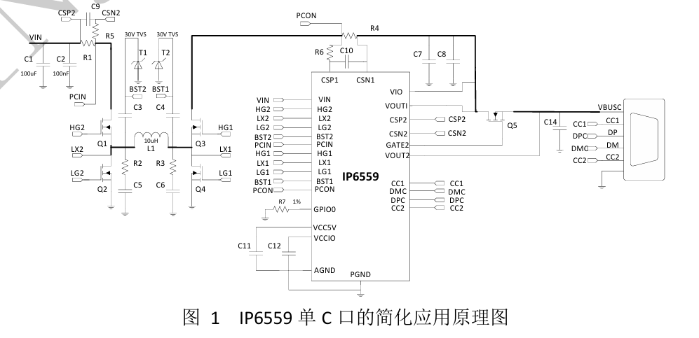 IP6559-C (英集芯)支持Type-C PD3.0(PPS)等快充协议的升降压SOC