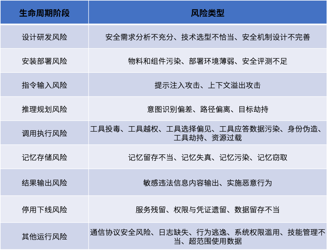 31992770-b30b-11f1-90a1-92fbcf53809c.png