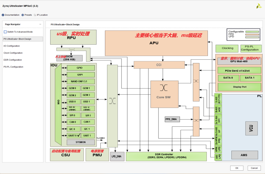 ZYNQ ultrascale+ IP核详解与配置