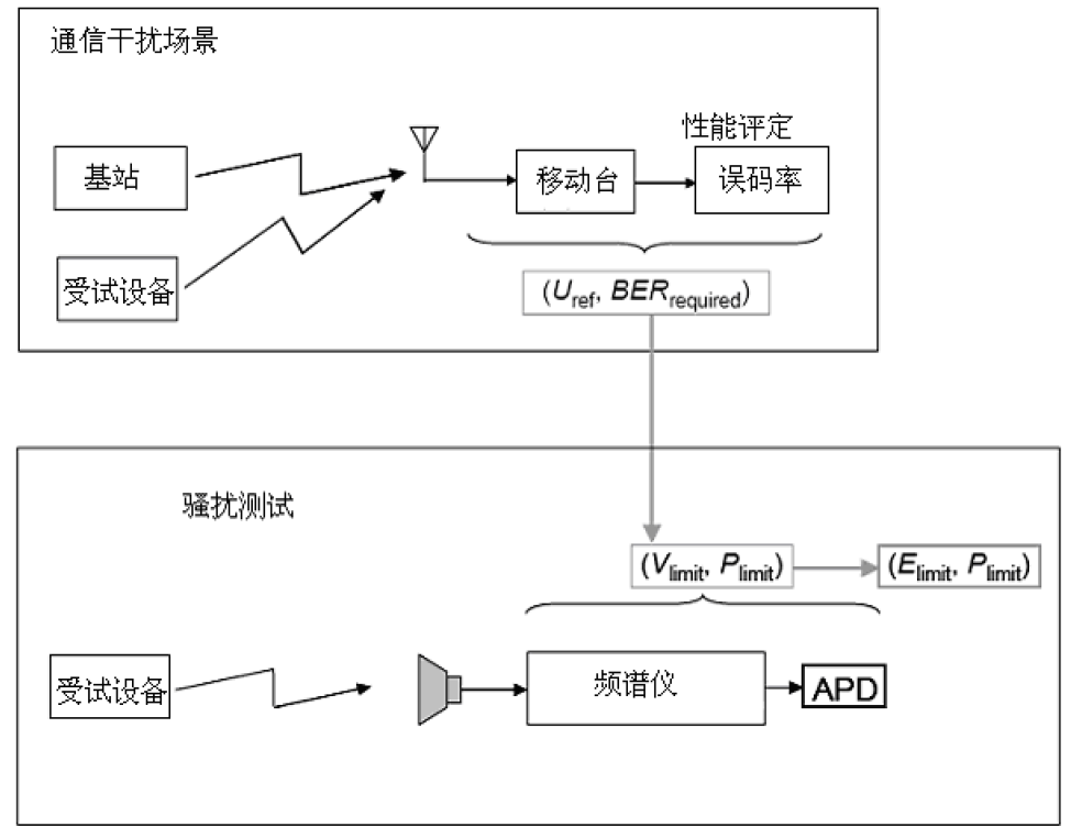 6db2f3ec-b317-11f1-90a1-92fbcf53809c.png