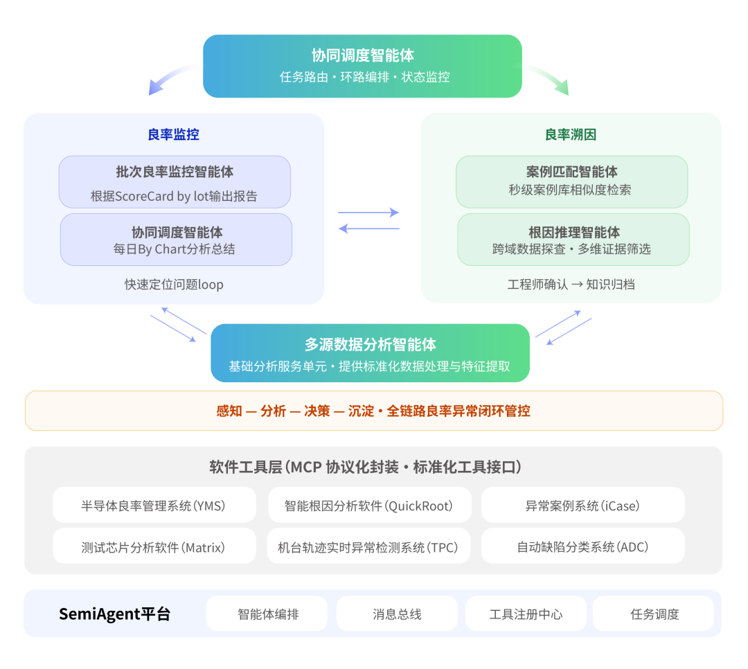 83ae9e04-b348-11f1-90a1-92fbcf53809c.png