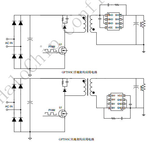 DCM/QR/CCM 全模式 SR 备选物料｜GP7595C SOP‑8 副边同步整流方案解析