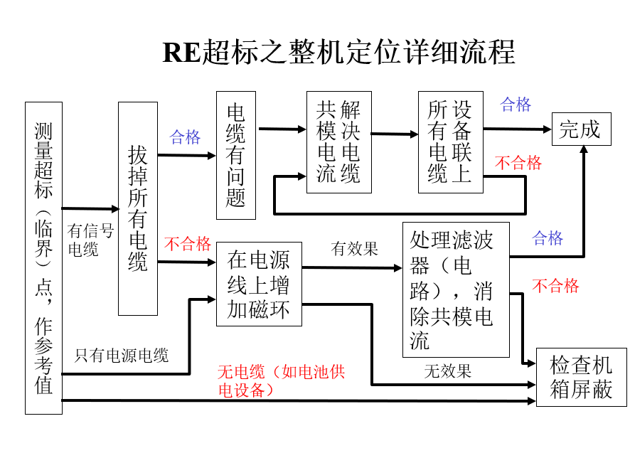 b99e9fd2-b433-11f1-90a1-92fbcf53809c.png